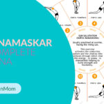 SURYANAMASKAR THE COMPLETE SADHANA