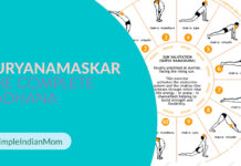 Surya Namaskar is a complete exercise for both mind and body. Along with toning your body and giving best results for your weightloss goals, surya namaskar also improves concentration and relaxes your mind