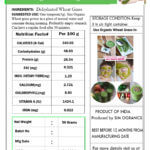Nutrition fact- Wheat Grass